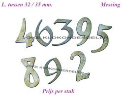 === Wijzerplaat cijfers = gebruikt === 38163