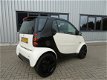 Smart City-coupé - & pure LM Velgen Apk 2019 - 1 - Thumbnail
