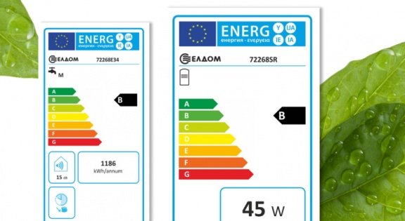 Nieuwe energiezuinige boiler, 30, 50 & 80 liter - 4