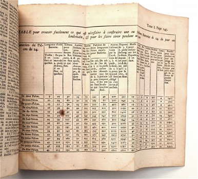 Dictionnaire Militaire 1751 CHESNAYE-DES-BOIS - Krijgsmacht - 4