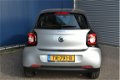 Smart Forfour - 1.0 Business Solution - 1 - Thumbnail