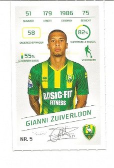 Voetbalplaatje Gianni Zuiverloon