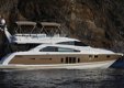 Fairline Squadron 58 - 1 - Thumbnail