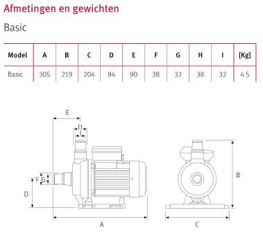 Circulatiepomp ESPA Basic - 2