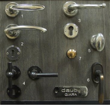 Dauby Giara deurbeslag, voorbeelden op paneel Giara INB01GIA - 1