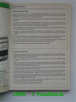 [1988] Semiconductor Vergelijkingsboek 1988, Jaeger Elektronik - 2