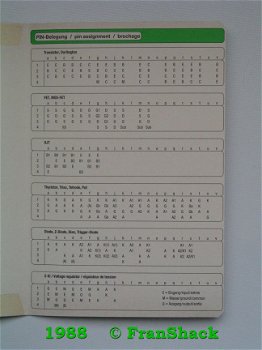 [1988] Semiconductor Vergelijkingsboek 1988, Jaeger Elektronik - 3