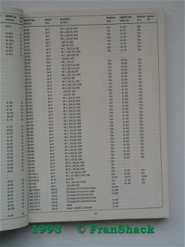 [1993] Semiconductor Vergelijkingsboek 1993, Jaeger Elektronik - 3