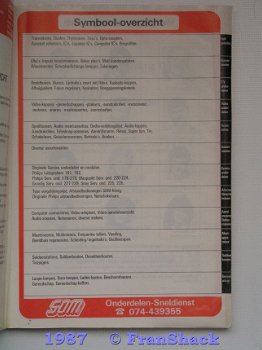 [1987] Elektronica Onderdelen Katalogus 1987, SOM+ASWO - 2