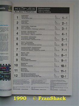 [1990] Video-Service, Katalog 1990-1991, König Electronic/ SOM-ASWO - 2