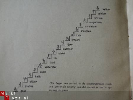 Scheikunde boek voor de GAWALO opleiding. - 1