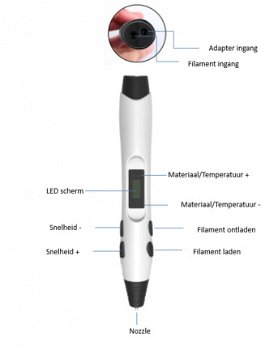 3D-Pen voor PLA en ABS met display van Gembird - 2