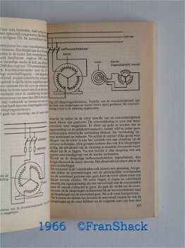 [1966?] Elektriciteit in ons dagelijks leven, Linse, Het Spectrum, - 5