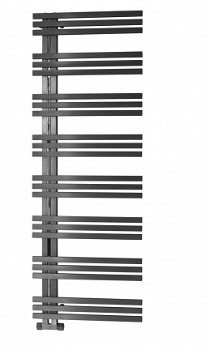 Sanifun design radiator Phoenix 1880 x 500 RVS - 2