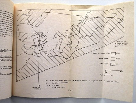 [Prehistorie] 6 boeken oa Rites of the Gods & Olorgesailie - 7