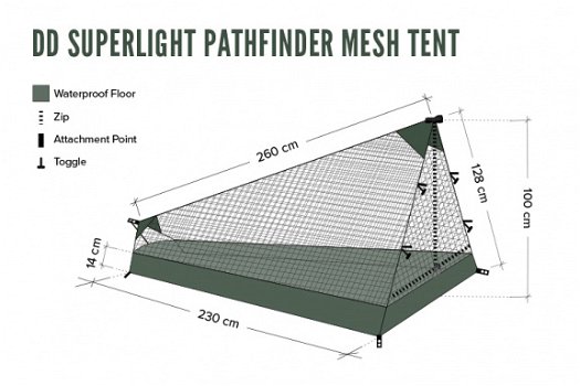 DD Superlight Pathfinder Mesh Tent - 2