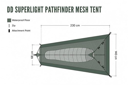 DD Superlight Pathfinder Mesh Tent - 3