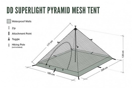 DD SuperLight Pyramid Mesh Tent - 4