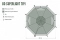 DD Superlight Tipi - 3 - Thumbnail
