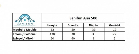 Sanifun badkamermeubel Aria 500 - 2