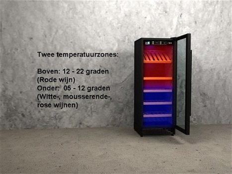 Wijn klimaatkasten, 2 temp. zones (40 - 200 flessen) - 2