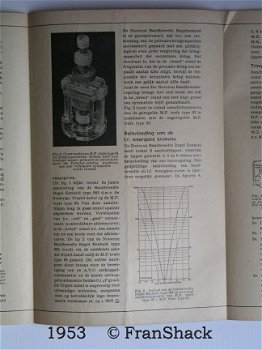 [1953] Technische informatie NOVOCON Bandbreedte Reg., bulletin 2A5, AMROH, - 2