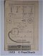 [1953] Technische informatie NOVOCON Bandbreedte Reg., bulletin 2A5, AMROH, - 3 - Thumbnail