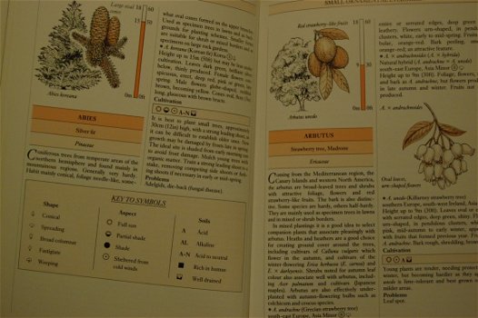 Garden Trees Handbook - 4