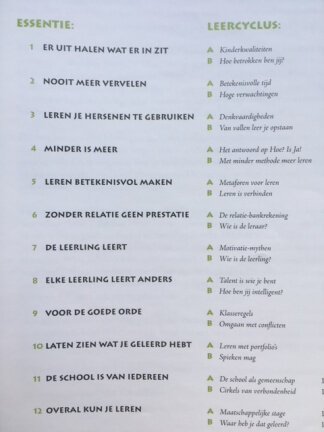 Zin in leren - Beekers, Evers, Janssen etc. - Afbeelding 4