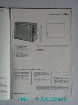 [1991] Philips Service-gegevens, TV-apparaten, Philips Ned/ TD #1 - 3