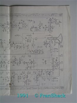 [1991] Philips Service-gegevens, TV-apparaten, Philips Ned/ TD #1 - 5