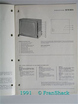 [1991] Philips Service-gegevens, TV-apparaten, Philips Ned/ TD #2 - 4