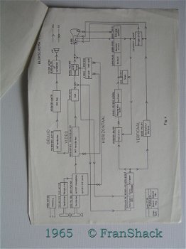 [1966] Philips Service-gegevens, TV, 11 LX 520AT, Philips Ned/ TD - 3