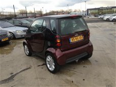 Smart Fortwo - COUPE