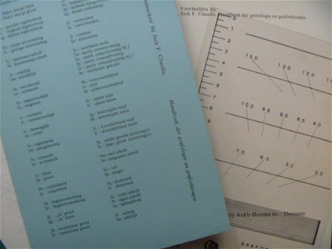 Handboek der grafologie en grafotherapie - gebonden - Jack F. Chandu - 6