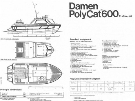 EX141 - Damen Polycat 600 - 8