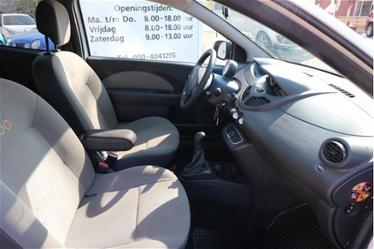 Renault Twingo - 1.5 DCI 63KW - 1