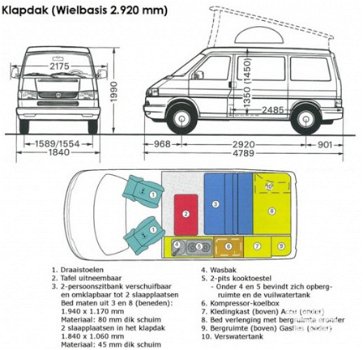 Volkswagen California 2.5 TDI - 7
