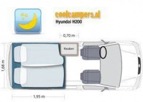 Hyundai H200 - 7
