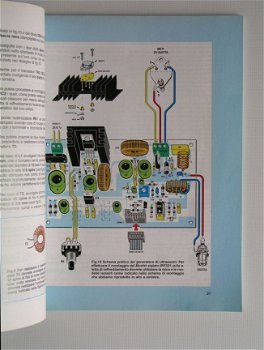 [2005] Tijdschrift Nr. 224-2005, Dubbelnummer, Nuova Elettronica - 4