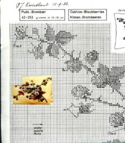 EVA ROSENSTAND BORDUURPAKKET KUSSEN BRAMEN 42-253