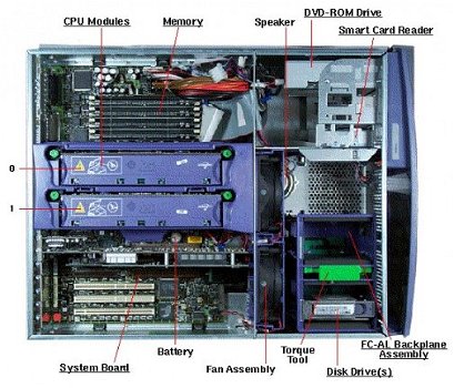 Sun Blade 2000 Workstation - 5