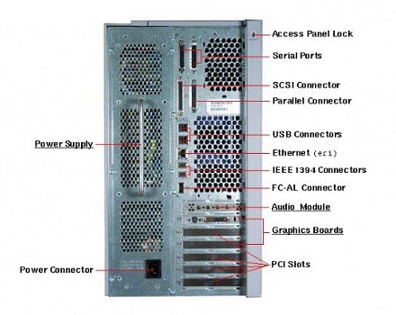 Sun Blade 2000 Workstation - 7