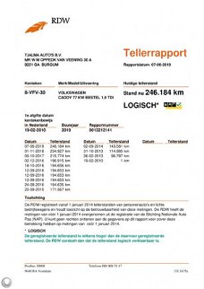 Volkswagen Caddy - 1.9 TDI Bestel Edition recaro stoelen 1.9 TDI