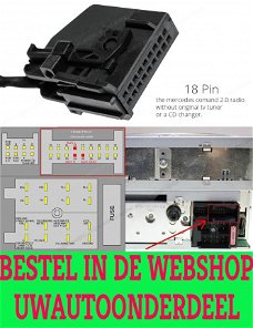 Aux In adapter Mercedes Comand 2.0 Iphone Ipod SLK AMG SL