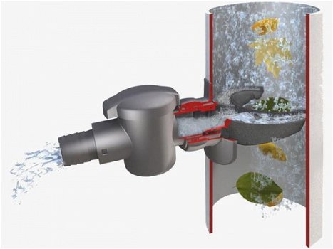 Regenton vulsysteem - Alleen geschikt voor Ø 70 - 110mm - 3