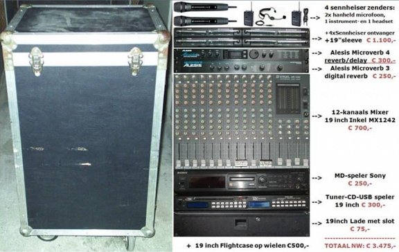 19-inch-rack P.A. geluidsinstallatie in flightcase - nr. 1