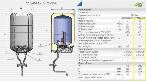 10 liter boiler met mengkraan voor boven wastafel - 3