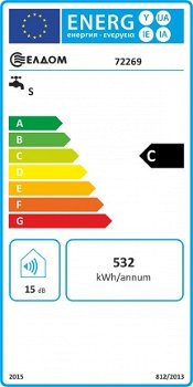 Nieuwe Elektrische Boiler 30 liter, ELDOM Favourite - 4