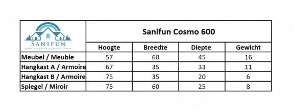 Sanifun badkamermeubel Cosmo 600 - 6